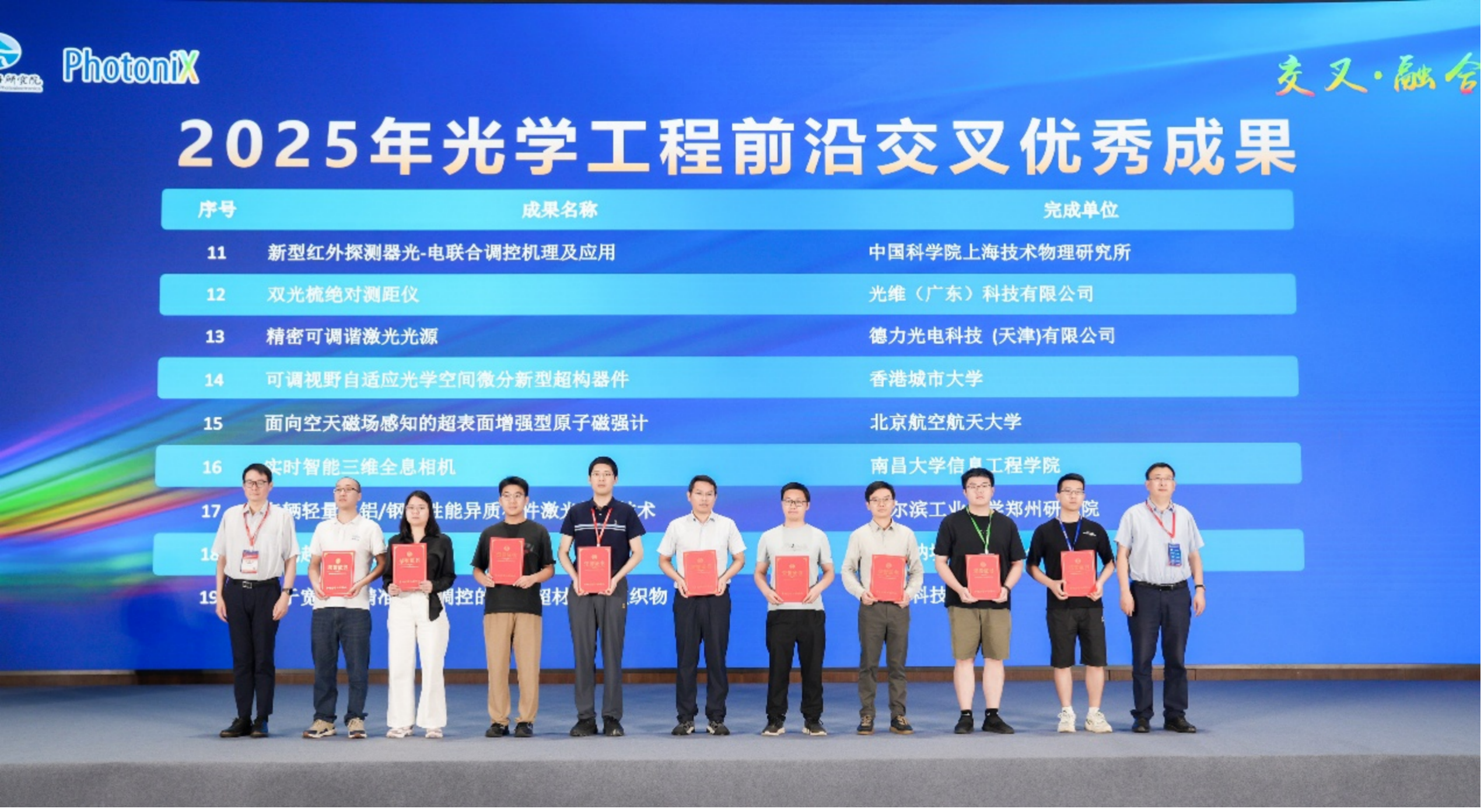 优秀成果颁奖照片(右4为辛洪宝教授)