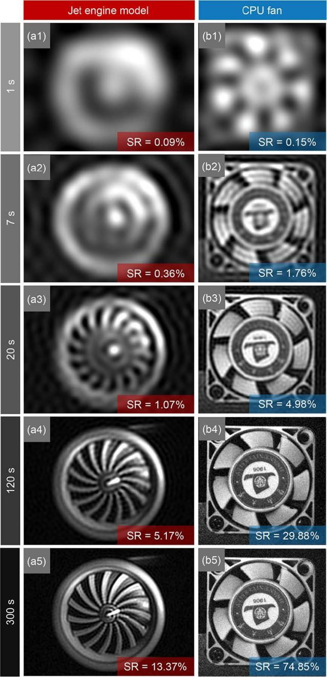 喷气发动机模型(平均转速2179.67 转/分)与CPU风扇(平均转速14682.51 转/分)的实时成像结果 配图3